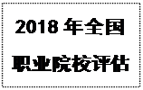 文本框: 2018年全国职业院校评估